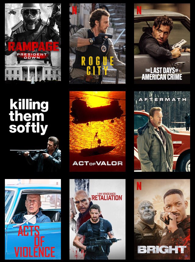 Similar Movie recommendations? Netflix/ Amazon,etc